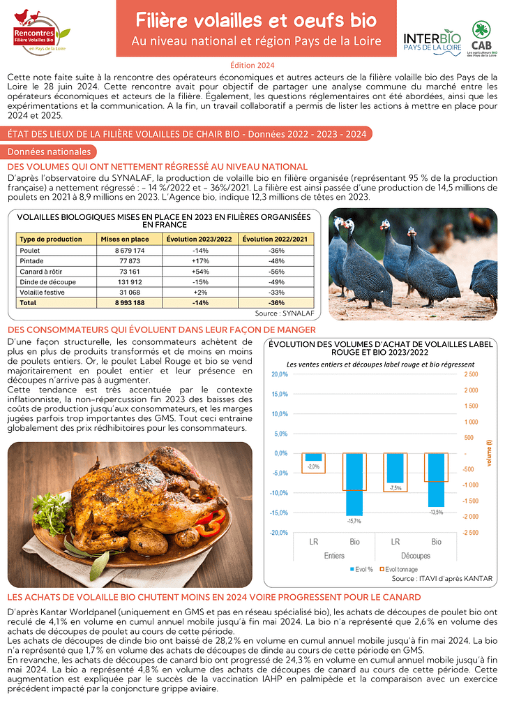 1ere page fiche volailles et oeufs